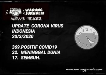 virus corona pertanggal 20 maret