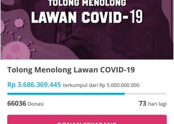 gakang donasi