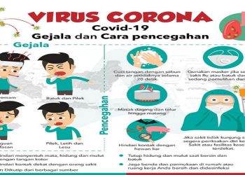 Seluruh Pihak
