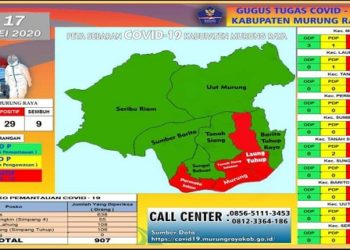 Update Covid-19 Mura, 17 April 2020