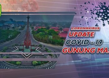 Penambahan Pasien Positif Covid-19 di Gumas dari Hasil Rapid Tes Massal