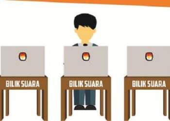 TPS Pilkada Kalteng 2020 di Gunung Mas Ditambah