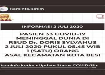 1 Pasien Positif Covid-19 Asal Kotim Meninggal Dunia