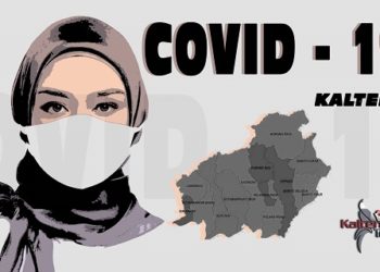 Waspada! Positif Covid-19 Kalteng Tembus 13 Ribu Orang