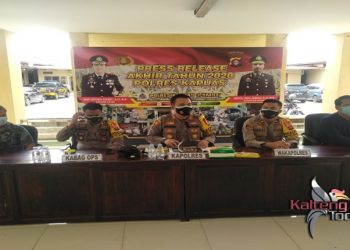 Tahun 2020 Kasus Kriminal di Kabupaten Kapuas Turun 4 Persen