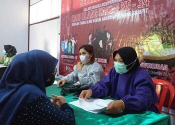 Cara Terbaik Cegah Covid-19, Tetap Disiplin Protokol Kesehatan