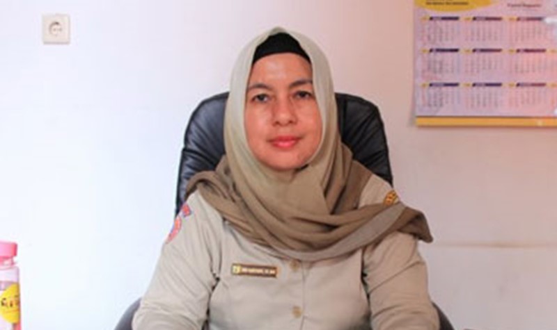 Tingginya Kasus Covid-19 di Palangka Raya Akibat Transmisi Lokal