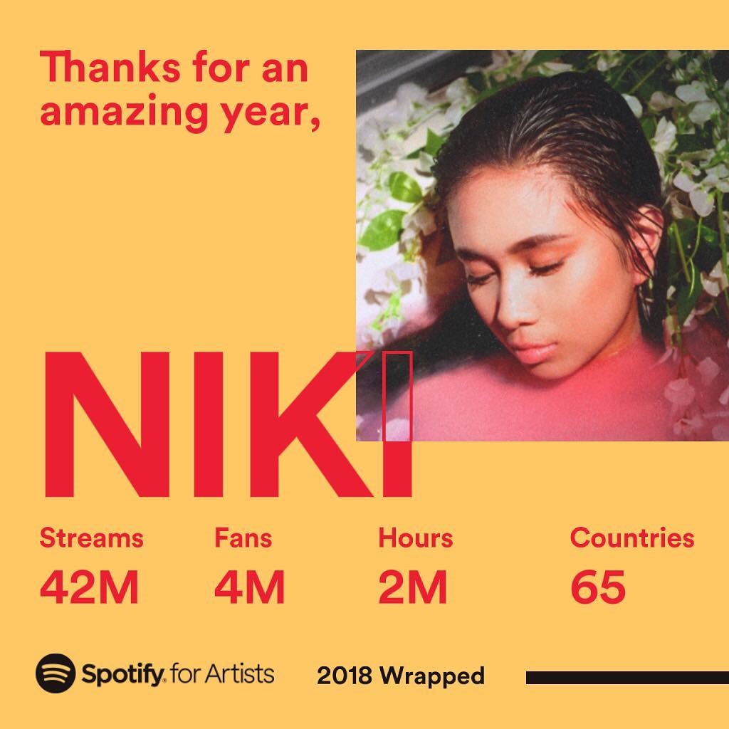 5 Fakta Niki Zefanya, Penyanyi Wanita Indonesia Pertama yang Raih 1 Miliar Streams di Spotify