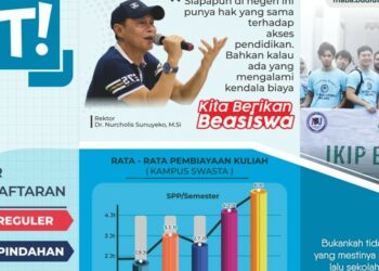 Pamflet pengumuman penerimaan mahasiswa baru di IKIP Budi Utomo Malang tahun akademik 2203/2024