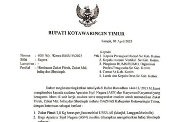 Ingat, Gaji ASN Dipotong 2,5 Persen untuk Zakat