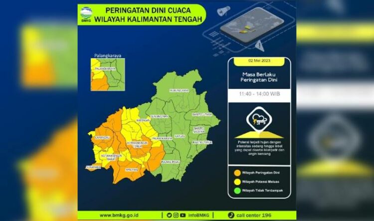 Sepekan Kedepan Cuaca Kalteng Berawan Hingga Hujan Ringan
