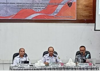 Kajian Pengembangan UMKM Berbasis Ekonomi Kreatif Disusun