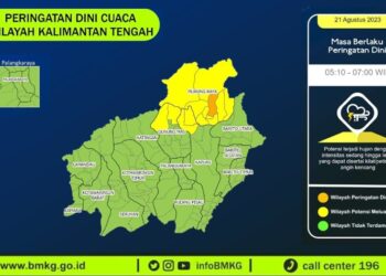 Pekan Ini, Provinsi Kalteng Berpotensi Hujan Ringan