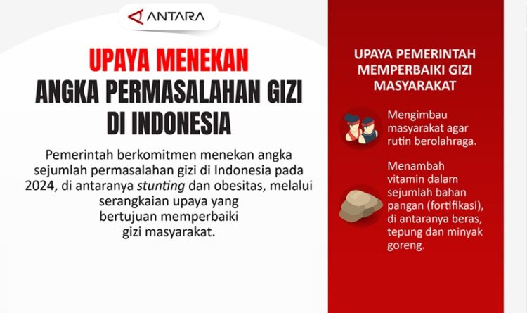 Upaya menekan angka permasalahan gizi di Indonesia