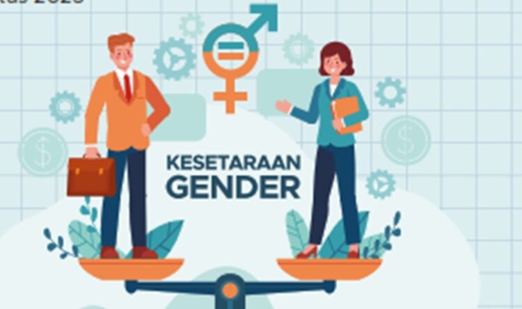 IKG Kalteng 2023 Sebesar 0,541