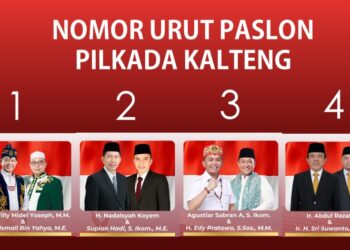 KPU Kalteng Gelar Rapat Terbuka Pencabutan Nomor Urut, Ini Hasilnya