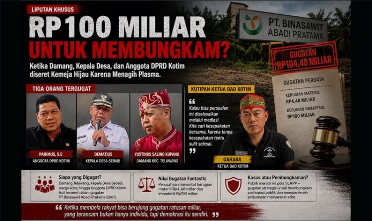 Rp.100 Miliar untuk Membungkam?