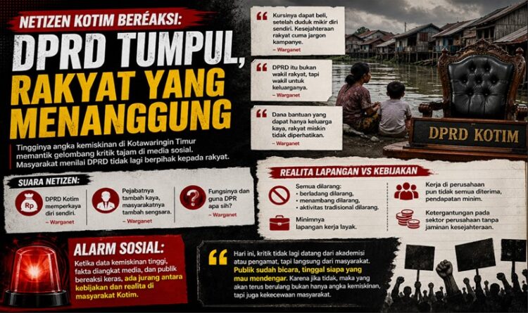 Netizen Kotim Bereaksi: “DPRD Tumpul, Rakyat yang Menanggung”