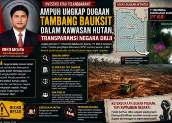 AmpuH Ungkap Dugaan Tambang Bauksit dalam Kawasan Hutan, Transparansi Negara Diuji