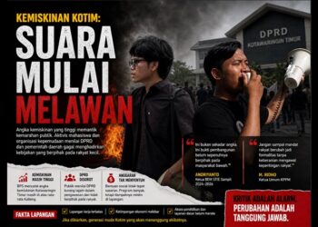 Soroti Kemiskinan di Kotim, Aktivis dan Mahasiswa Kritik Lemahnya Pengawasan DPRD