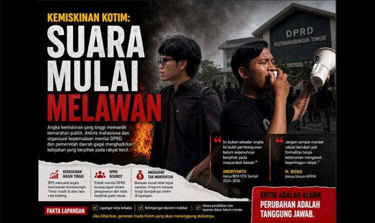 Soroti Kemiskinan di Kotim, Aktivis dan Mahasiswa Kritik Lemahnya Pengawasan DPRD