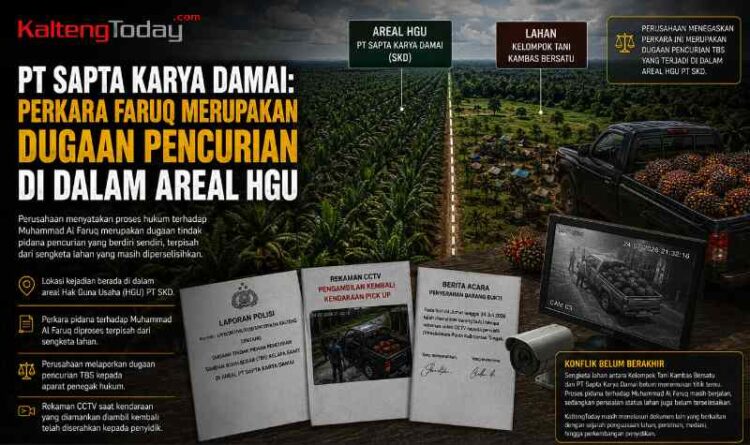 PT Sapta Karya Damai: Perkara Faruq Merupakan Dugaan Pencurian di Dalam Areal HGU