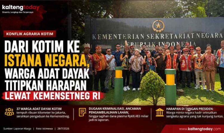 Dari Kotim ke Istana Negara, Warga Adat Dayak Titipkan Harapan Lewat Kemensetneg RI