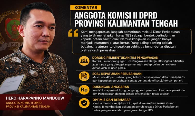 Harga TBS Sudah Ditetapkan, 42 Perusahaan Belum Lapor Data, DPRD Kalteng Desak Tim Pengawasan Segera Dibentuk