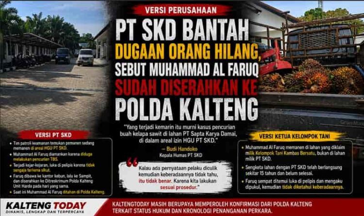 PT SKD Bantah Dugaan Orang Hilang, Sebut Muhammad Al Faruq Sudah Diserahkan ke Polda Kalteng