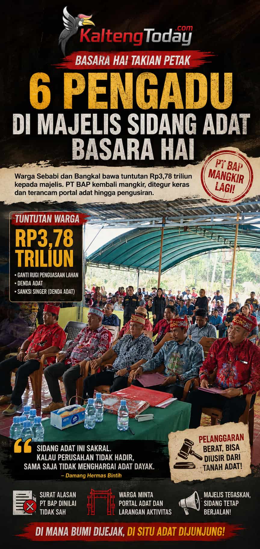 PT BAP Mangkir Lagi di Basara Hai, Warga Desak Portal Adat hingga Ancaman Pengusiran