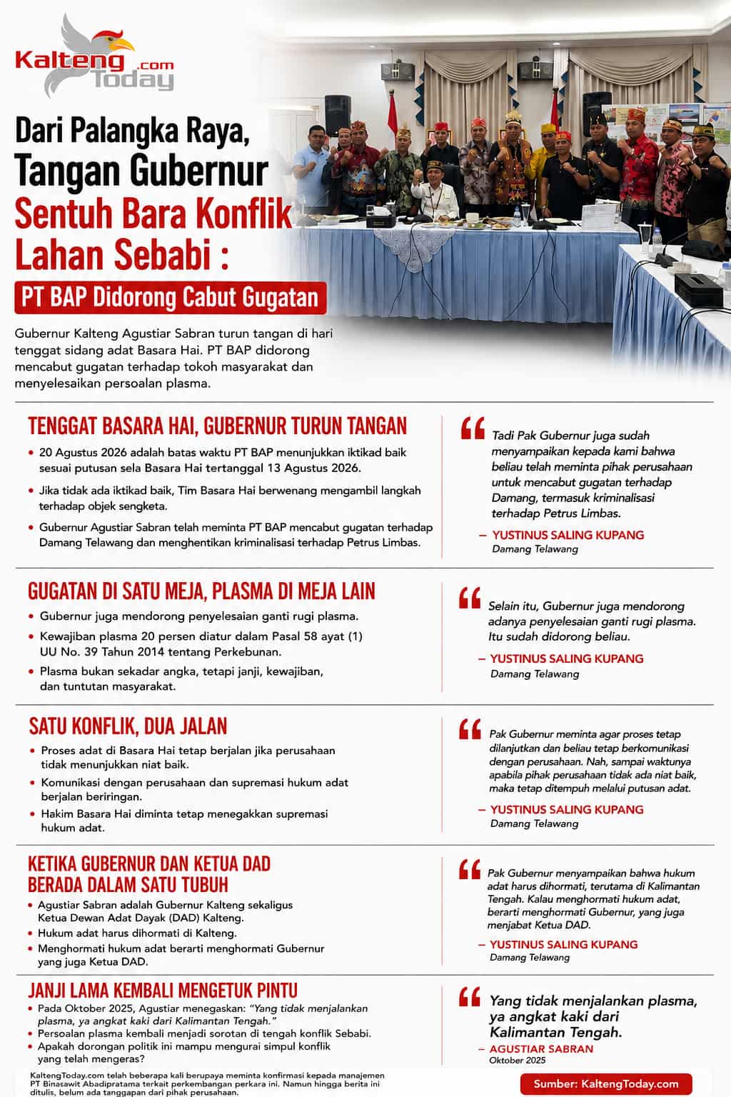 Dari Palangka Raya, Tangan Gubernur Sentuh Bara Konflik Lahan Sebabi : PT BAP Didorong Cabut Gugatan