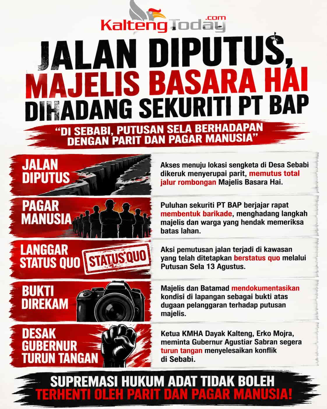 Jalan Diputus, Majelis Basara Hai Dihadang Sekuriti PT BAP