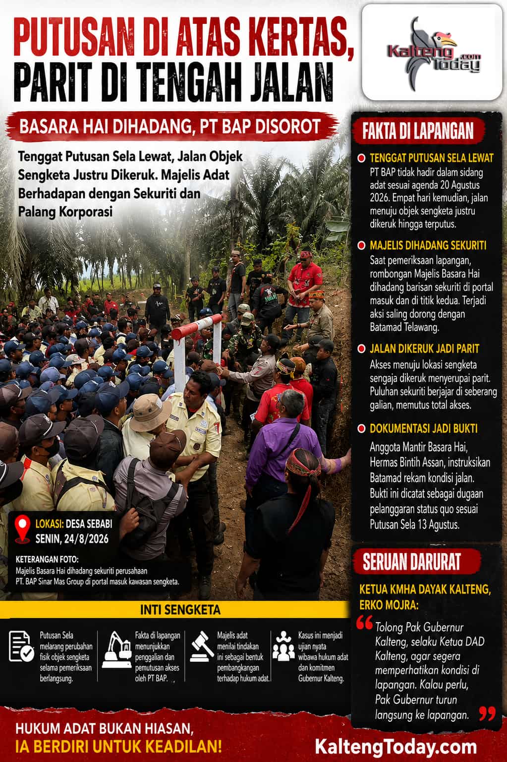 PUTUSAN DI ATAS KERTAS, PARIT DI TENGAH JALAN: Basara Hai Dihadang, PT BAP Disorot