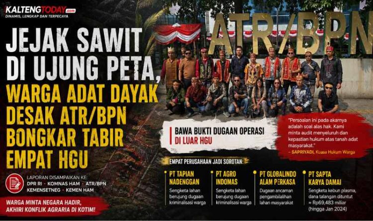 Jejak Sawit di Ujung Peta, Warga Adat Dayak Desak ATR/BPN Bongkar Tabir Empat HGU