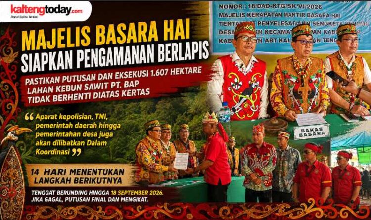 Majelis Basara Hai Siapkan Pengamanan Berlapis, Pastikan Putusan dan Eksekusi 1.607 Hektare Lahan Kebun Sawit PT. BAP Tidak Berhenti Diatas Kertas