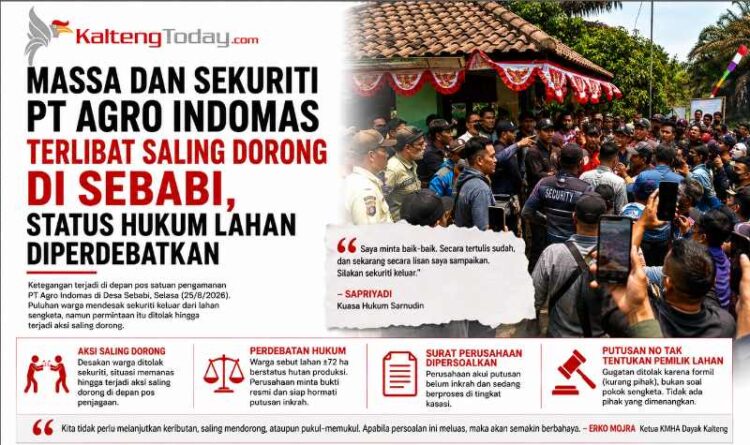 Massa dan Sekuriti PT Agro Indomas Terlibat Saling Dorong di Sebabi, Status Hukum Lahan Diperdebatkan