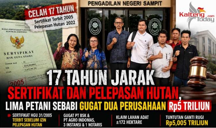 17 Tahun Jarak Sertifikat dan Pelepasan Hutan, Lima Petani Sebabi Gugat Dua Perusahaan Rp5 Triliun