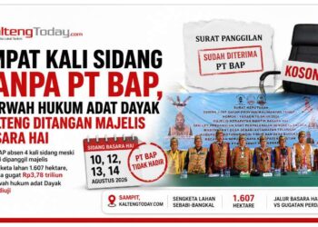 Empat Kali Sidang Tanpa PT BAP, Marwah Hukum Adat Dayak Kalteng Ditangan Majelis Basara Hai