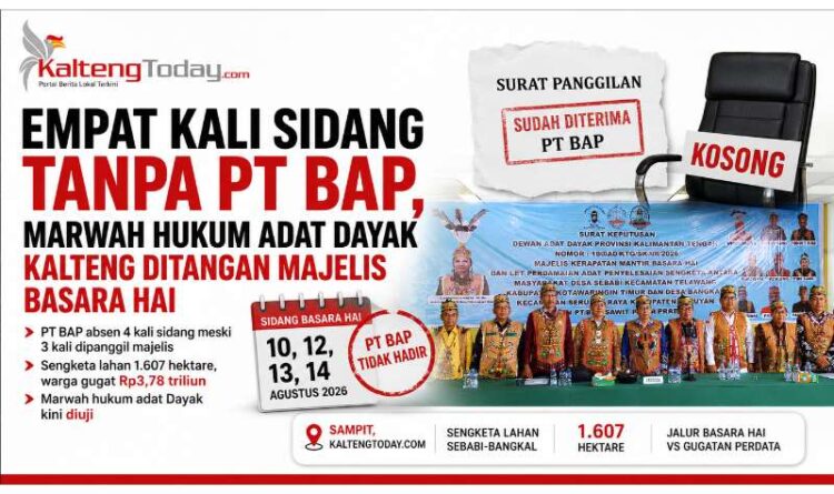 Empat Kali Sidang Tanpa PT BAP, Marwah Hukum Adat Dayak Kalteng Ditangan Majelis Basara Hai