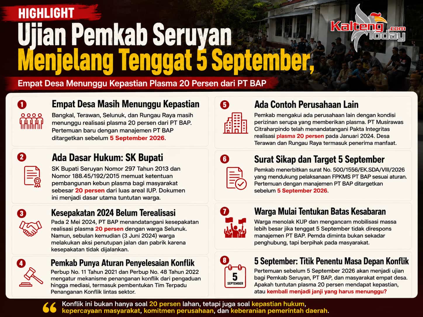 Ujian Pemkab Seruyan Menjelang Tenggat 5 September Tuntutan Plasma Warga 4 Desa