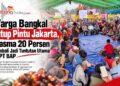 Warga Bangkal Tutup Pintu Jakarta, Plasma 20 Persen Kembali Jadi Tuntutan Utama ke PT BAP