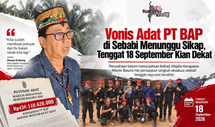 Vonis Adat PT BAP di Sebabi Menunggu Sikap, Tenggat 18 September Kian Dekat