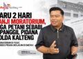 Baru 2 Hari Janji Moratorium, Tiga Petani Sebabi Dipanggil Pidana Polda Kalteng