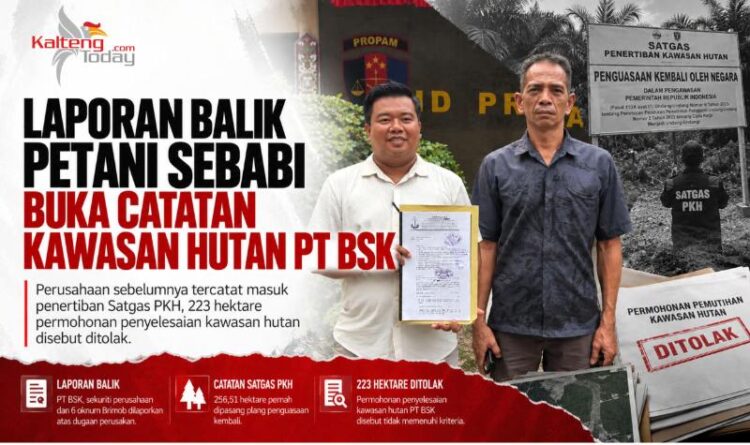 Laporan Balik Petani Sebabi Buka Catatan Kawasan Hutan PT BSK