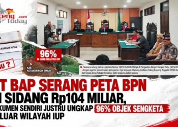 PT BAP Serang Peta BPN di Sidang Rp104 Miliar, Dokumen Sendiri Justru Ungkap 96% Objek Sengketa di Luar Wilayah IUP